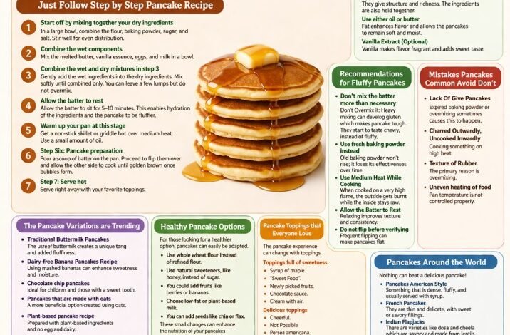 Fluffy pancake recipe: soft and light, perfect every time