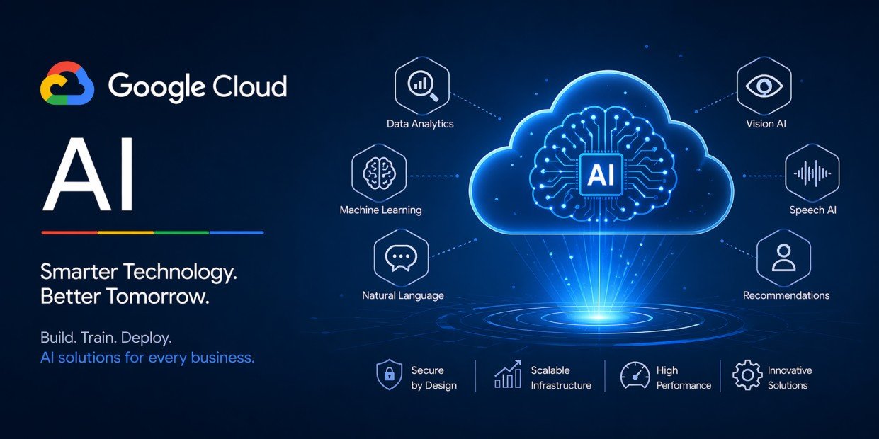 Google Cloud AI: Transforming Data into Smart Decision